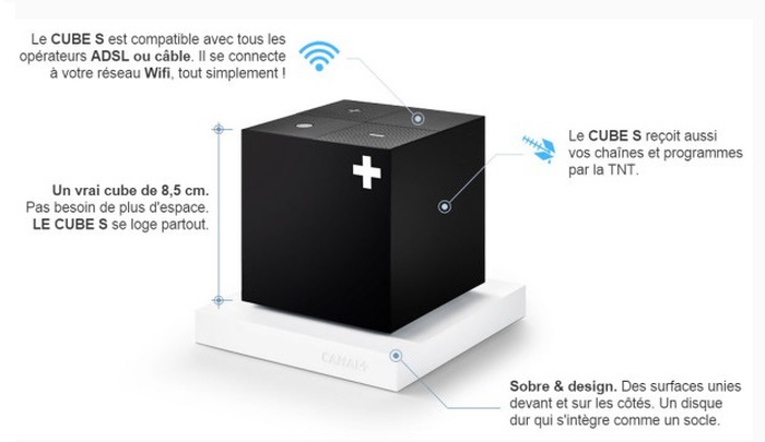 Démontage et analyse rapide du décodeur Canal+ Le Cube 