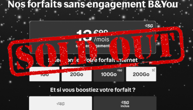 Forfait 5G 100 Go Bouygues Telecom Appels/SMS/MMS (...)