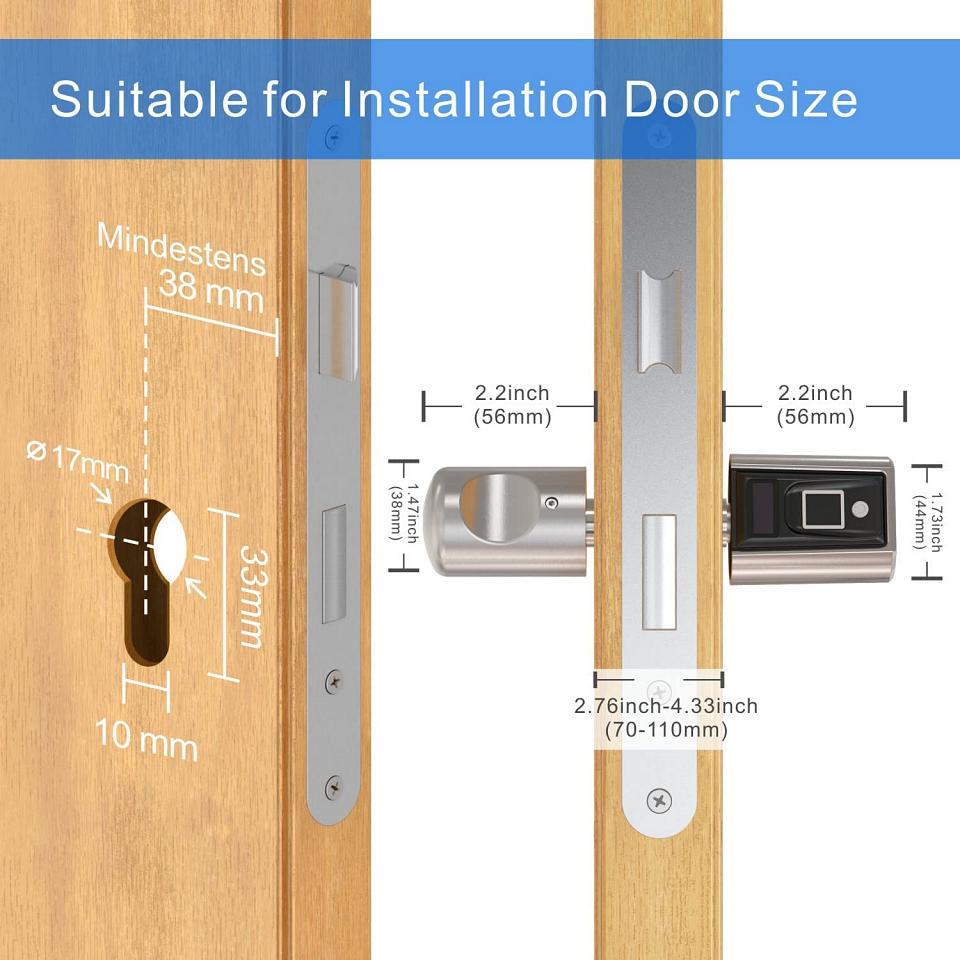 Informations techniques sur les portes compatibles