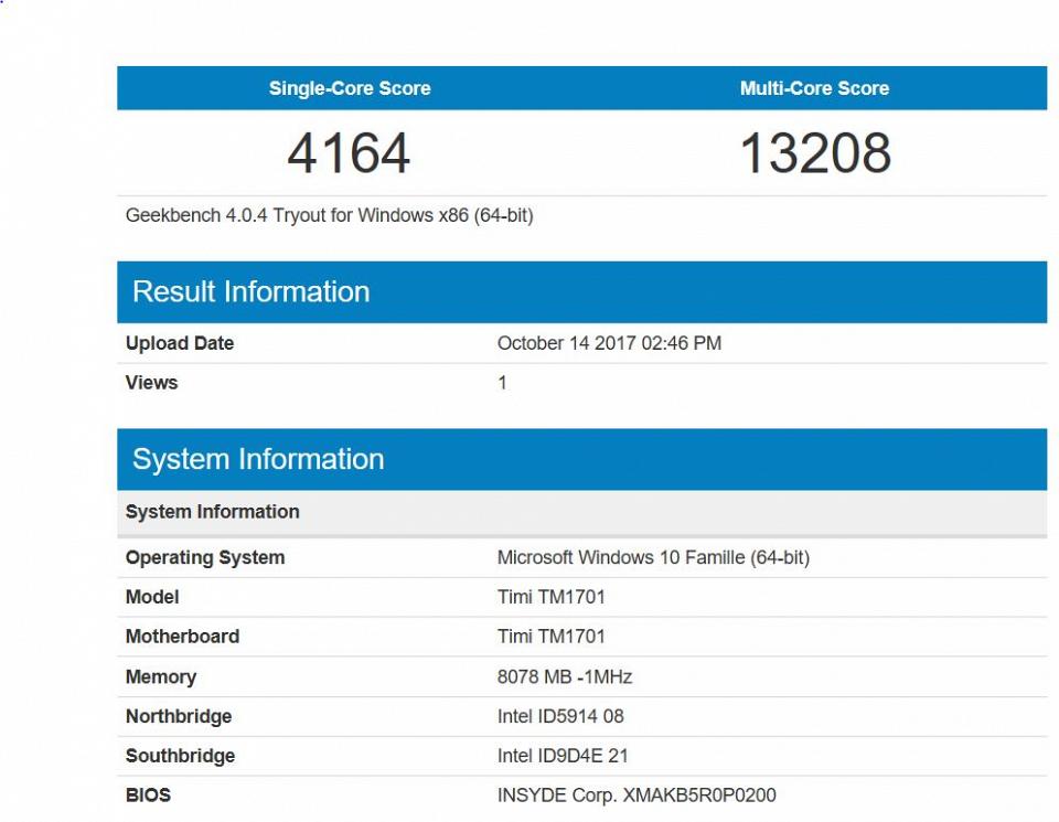 Le score Geekbench