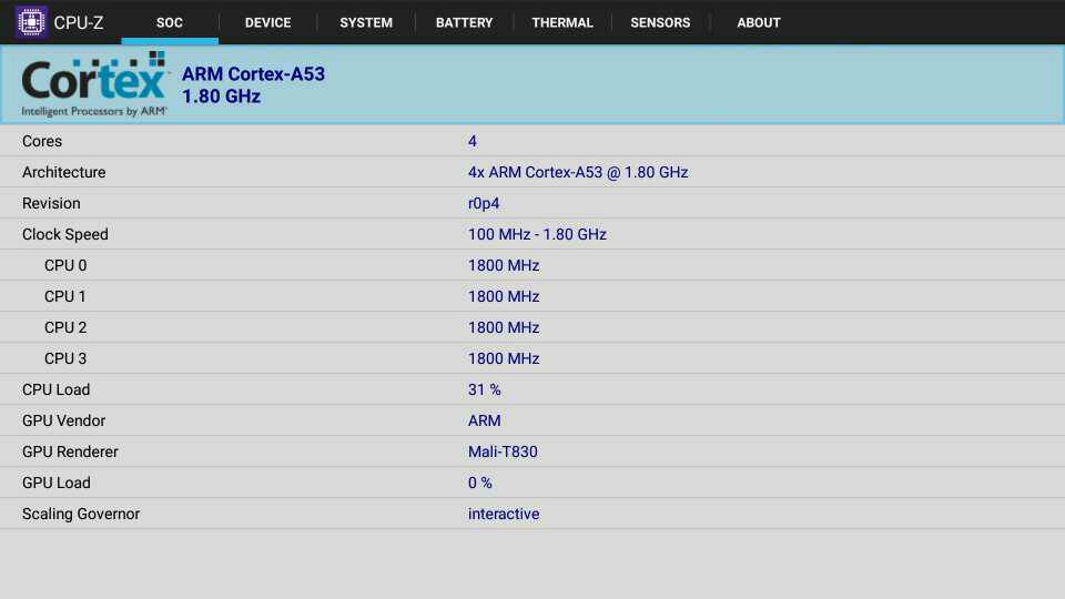 Un cœur de tablette android