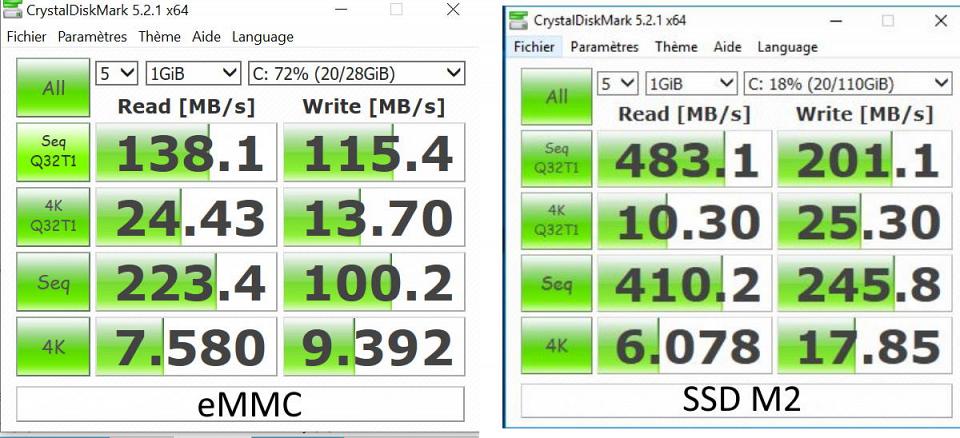 Avant et après le changement de disque