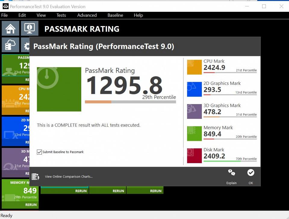 Le benchmark Passmark du EZBOOK X3 AIR