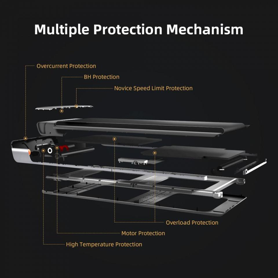 La structure du tapis et ses protections