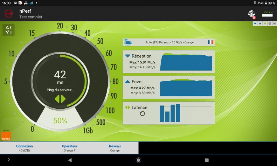 Bien compatible 4G (ici ORANGE) mais débits dépendants de votre localisation ...