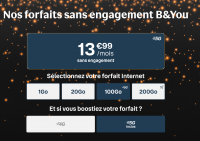 Forfait 5G 100 Go Bouygues Telecom Appels/SMS/MMS (...)