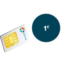 Lot de 10 cartes SIM 4 en 1, ensemble de trois piè... – Grandado