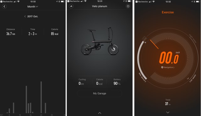 L'application smartphone QiCycle
