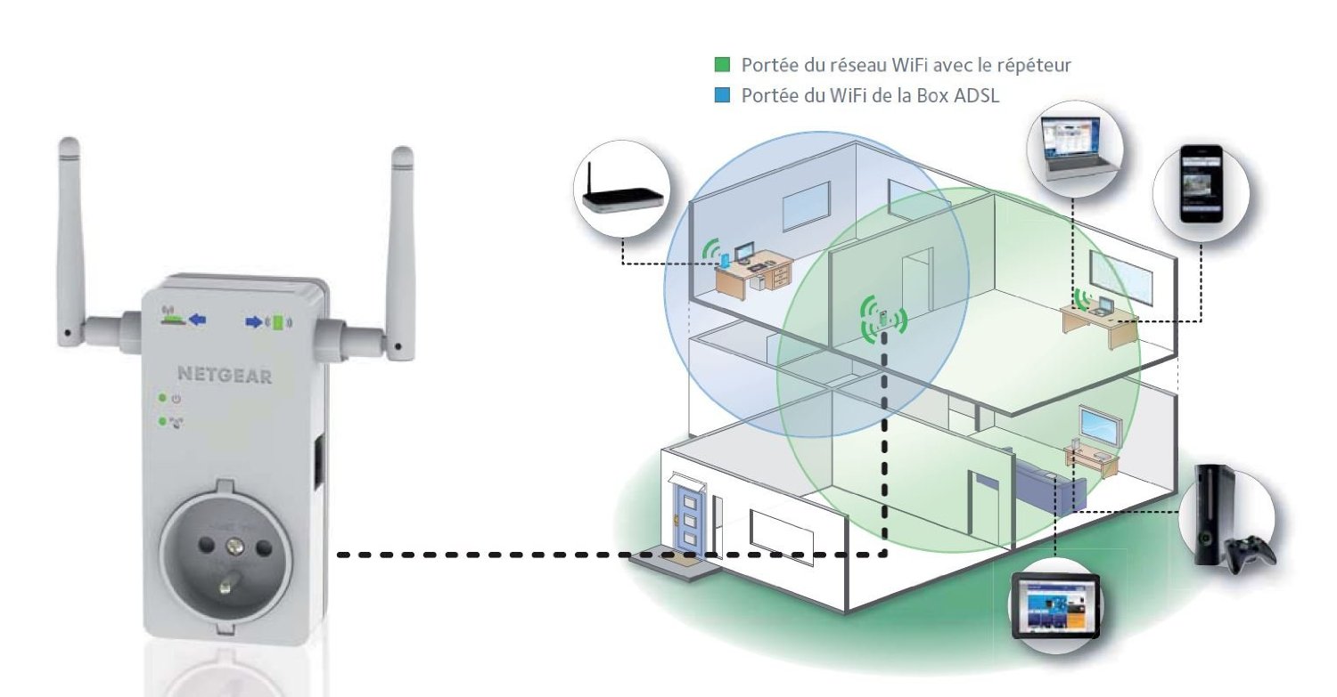 R p teur Wifi Netgear WN3100RP 100FR Prise Femelle 23 49 Amazon R p teur Wifi Netgear WN3100RP 100FR Prise Femelle 23 49 Amazon