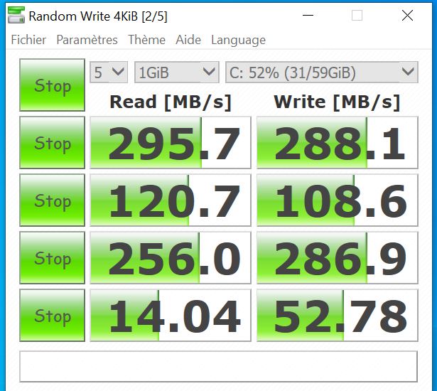 Déception niveau performance disque pour un SSD