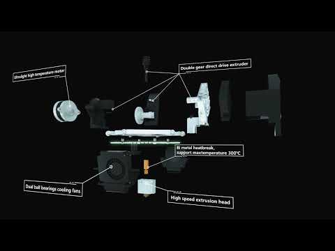 Flsun V400 Effector Module