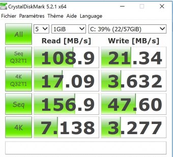 Petite performance niveau disque eMMC