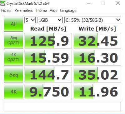 l'eMMC, bien moins bien qu'un SSD