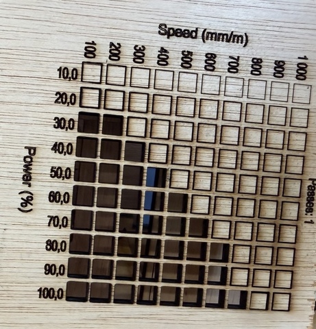 Une découpe possible en CP5 mm à 900 mm/min
