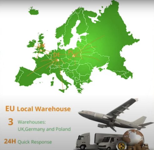 ADO a une logistique/SAV en Europe