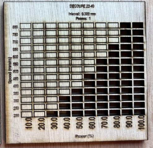 Ulle découpe du CP 5 mm à plus de 800 mm/min