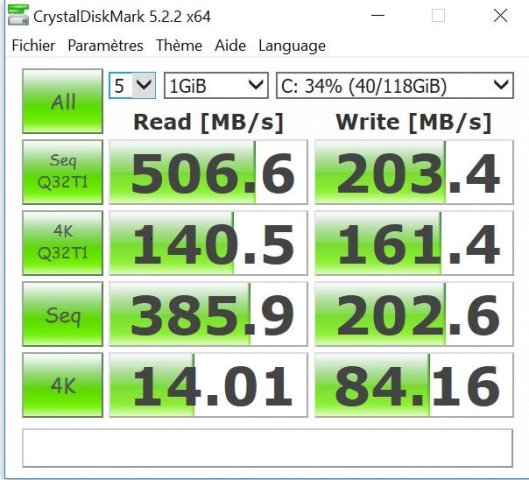 La performance du disque SSD