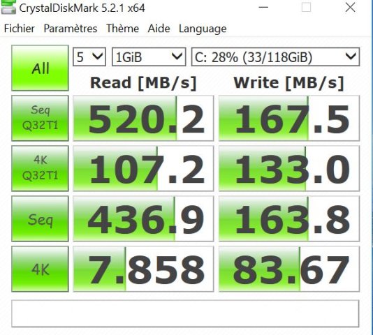 La performance disque est standard avec une vitesse niveau 4K qui ressemble à un bug du logiciel de mesure