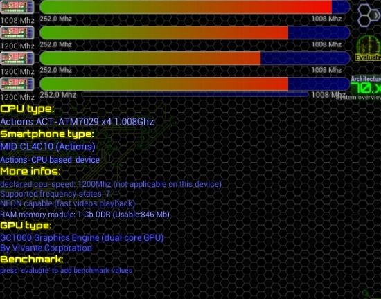Les infos processeurs CPU/GPU
