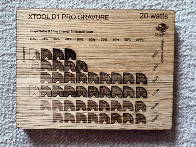Le benchmark de gravure. Notez les difficultés à 10 et 20% 