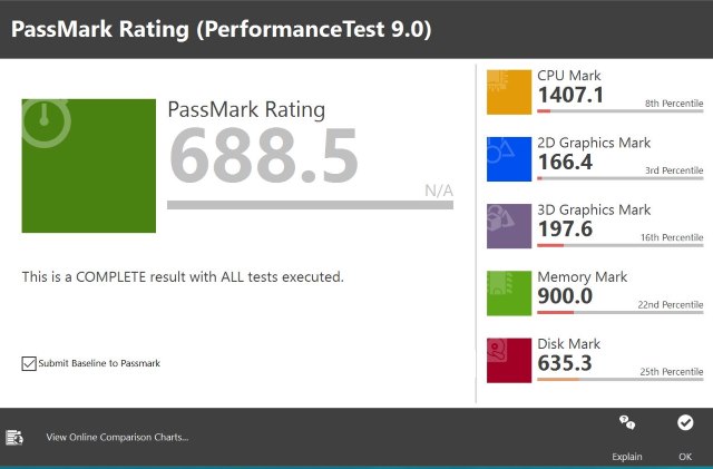 Mon outil de benchmark de référence