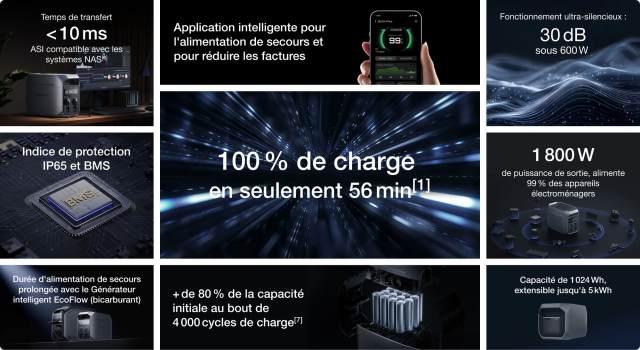 PNG - 2.1 Mio