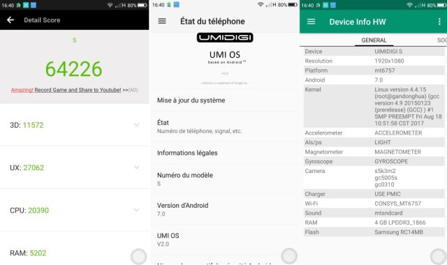 Techniquement, il tient la route