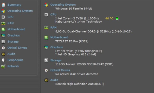 Le détail de la configuration