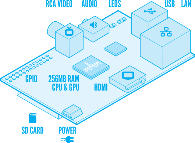 PNG - 221 kio