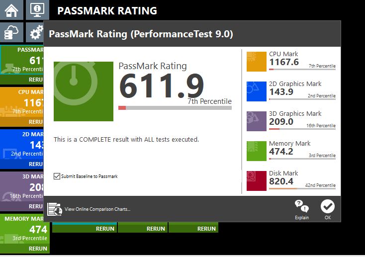 Un score modeste mais à l'usage acceptable