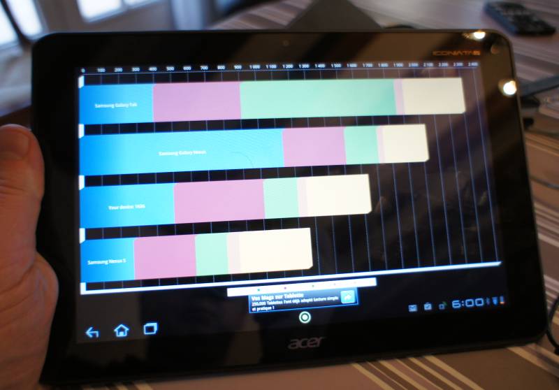 Acer A200, la performance du Tegra II est suffisante pour tous les usages (hors vidéo)