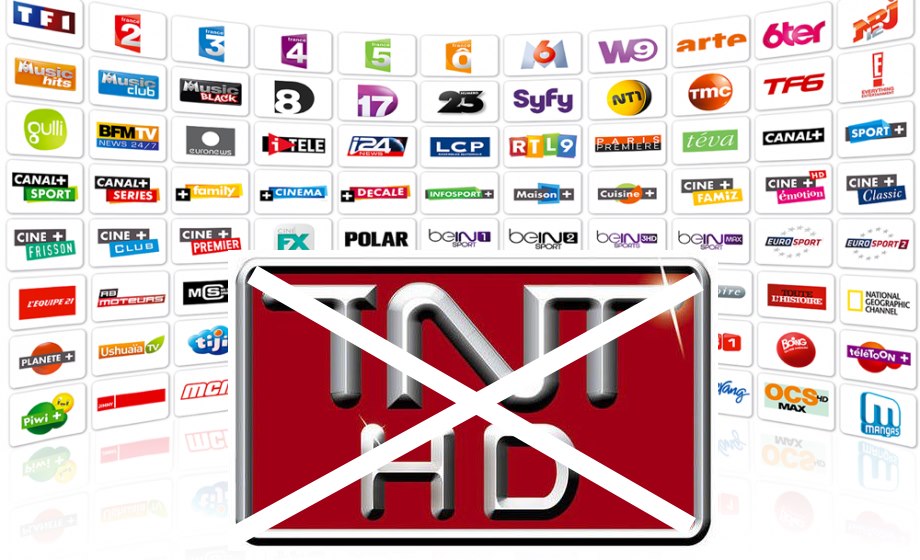 Arrêt de la TNT en 2020, un abonnement IPTV jusque 300 Chaines sera offert en compensation (poisson avril)