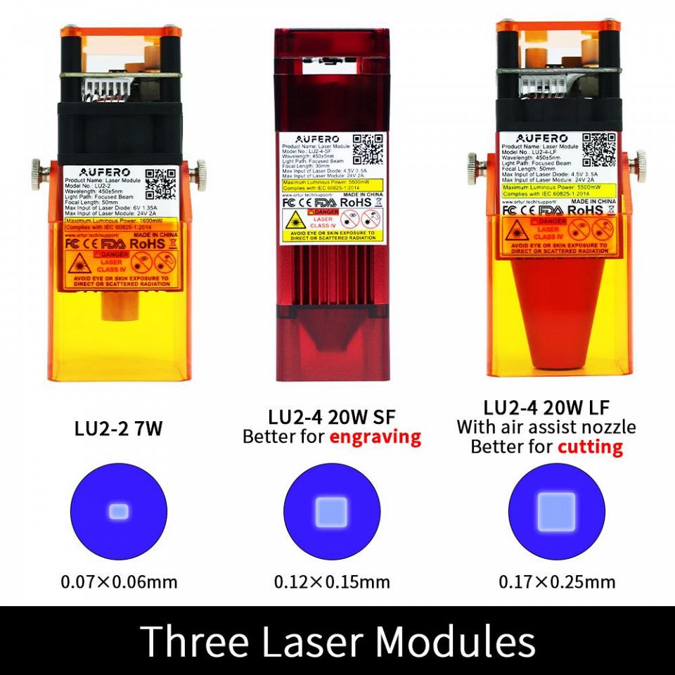 Trois têtes Aufero au catalogue