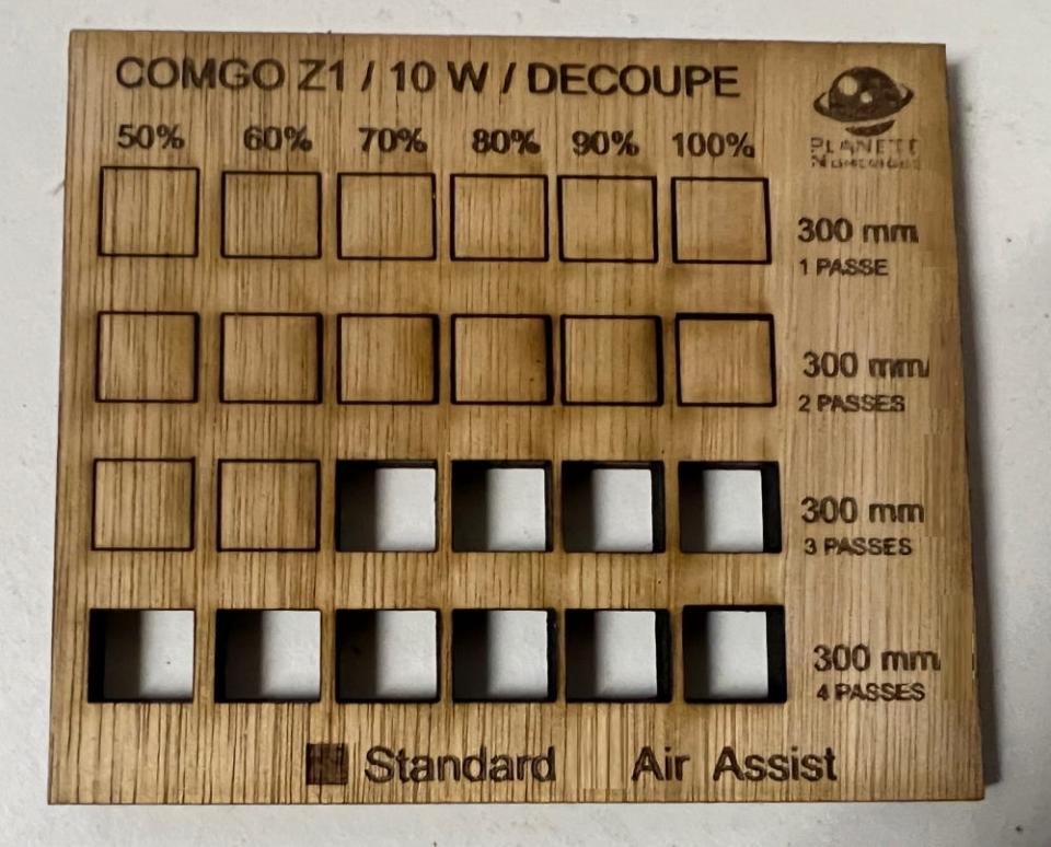 Comgo Z1 Benchmark découpe