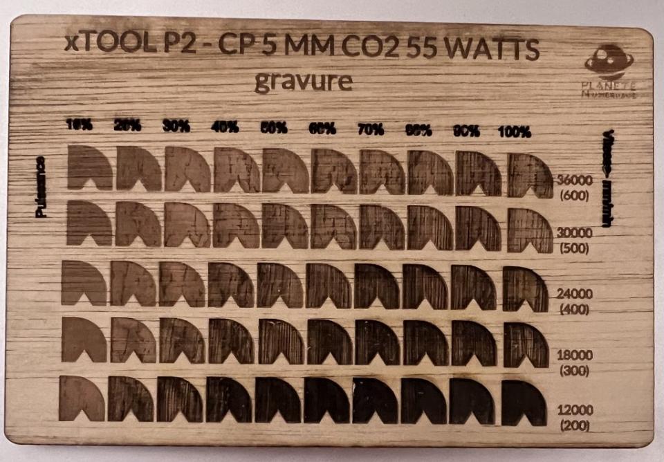 Mon benchmark de gravure, CP 5 mm