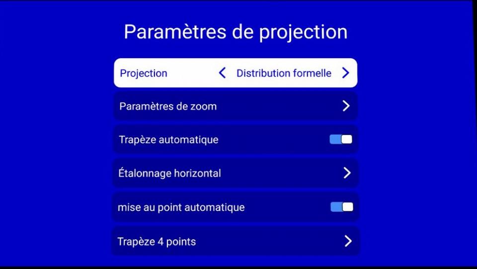 Tout un ensemble de réglage de projection