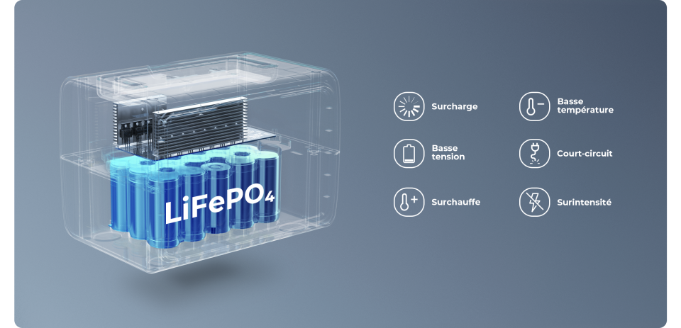 Le type de batterie fait la différence