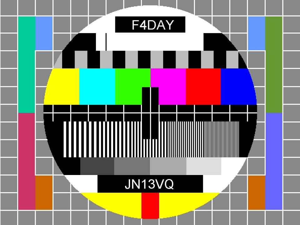 Trouvez les réglages optimaux pour votre TV écran plat