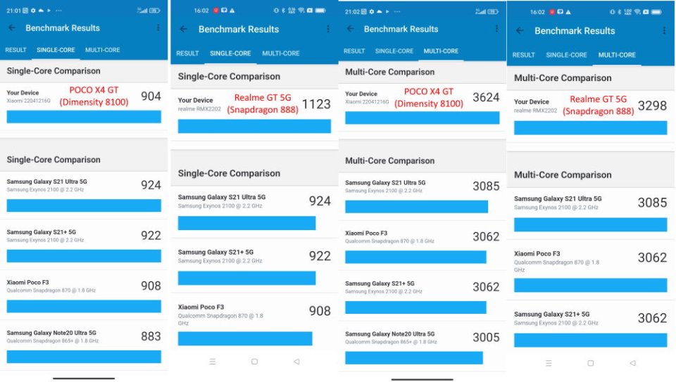Benchmark Geekbench Poco X4 GT (DIMENSITY 8100) / REALME GT 5G (SNAPDRAGON 888)