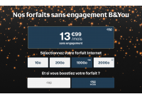 Deal Forfait 5G 100 Go Bouygues Telecom Appels/SMS/MMS (...)