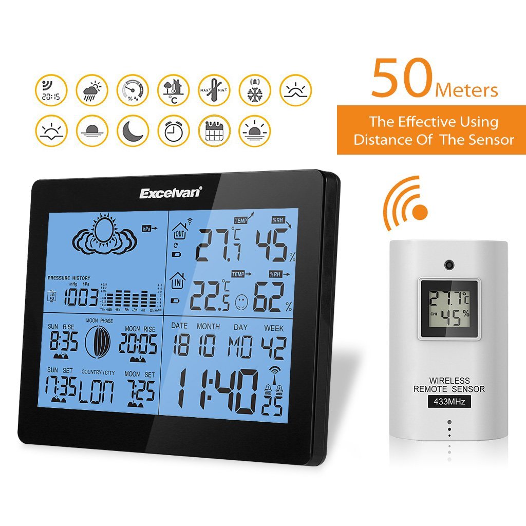 Station Météo Température Hygrométrie Intérieur/Extérieur et Horloge Radio-Pilotée 12€99 @ Amazon