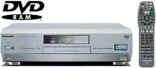 Test du Panasonic DMR-E20, Graveur autonome de DVD-R/DVD-RAM