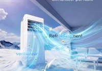Le climatiseur portable HUMILABS A016TC à 189€ livré, (...)