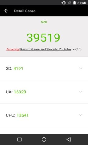 Le score Antutu, correct sauf en 3D