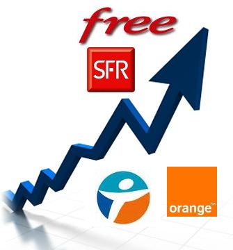 Hausse de la TVA sur l'ADSl et la téléphonie. Profitez en pour changer d'opérateur sans frais !