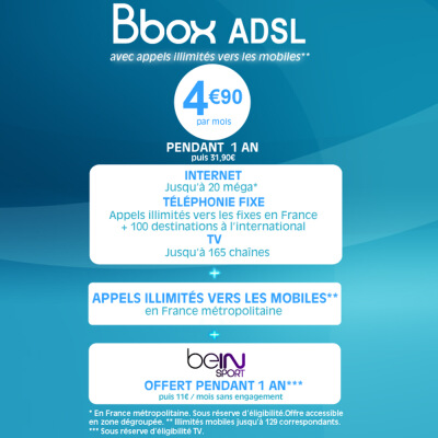 Abonnements ADSL ou Fibre BBOX beIN SPORT à 4.90€ par mois sur vente privée !