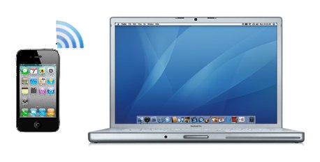 Le mot du jour : Tethering ou simplement Modem attaché