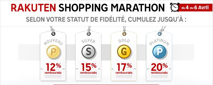 Retour du Marathon Rakuten Priceminister avec jusque 20% de bon d'achat