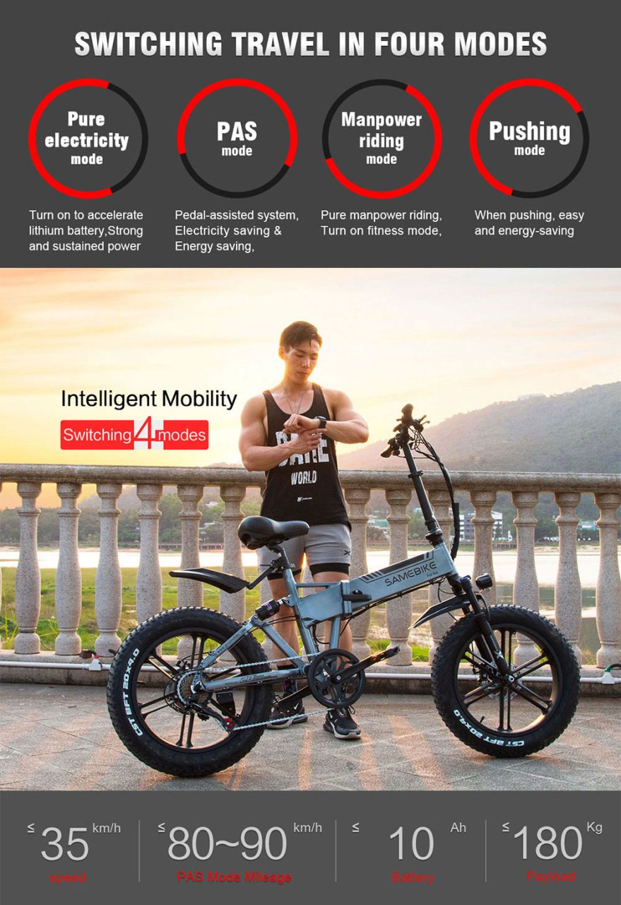 SAMEBIKE XWLX09, FAT BIKE 20 pouces 500W à 1077€ Stock Europe