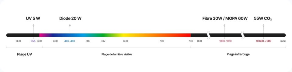 JPEG - 32.5 kio
